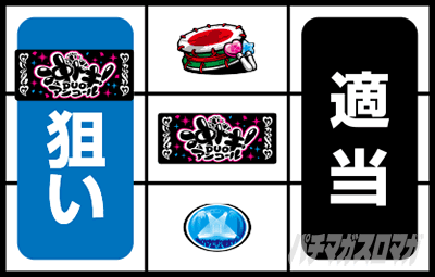 スマスロ 沖ドキ!]DUO アンコール　ボーナス中の打ち方