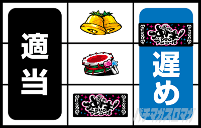 スマスロ 沖ドキ!]DUO アンコール　ボーナス中の打ち方