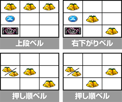 スマスロ 沖ドキ!]DUO アンコール　ベル