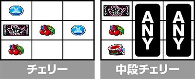 ※押し順ベルの停止形は一例　チェリー