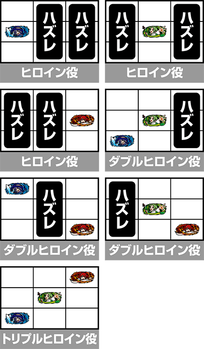 L無職転生～異世界行ったら本気だす～　ヒロイン役　小役の停止形　1枚役