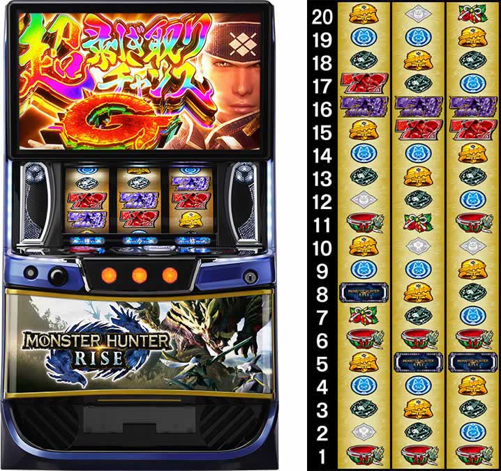 筐体 リール配列｜スマスロ モンスターハンターライズ（モンハンライズ）