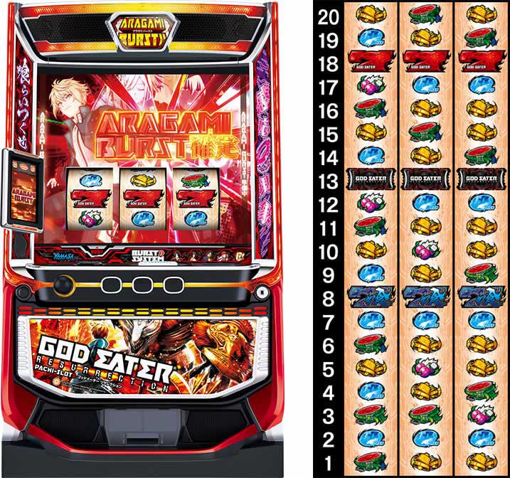 スマスロ ゴッドイーターリザレクション 筐体・リール配列