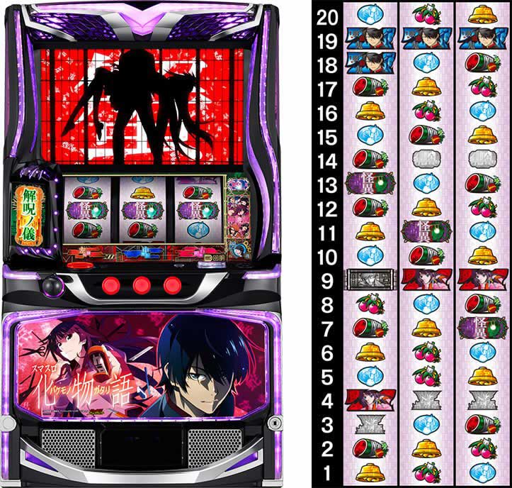 スマスロ 化物語 台写真 リール配列