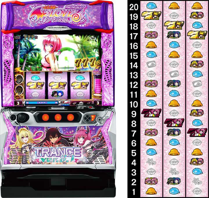 筐体 リール配列｜トラブル8.7（L To LOVEるダークネス TRANCE ver.8.7））