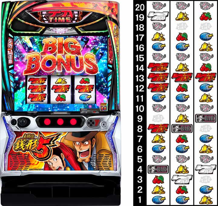 筐体　リール配列｜L主役は銭形5