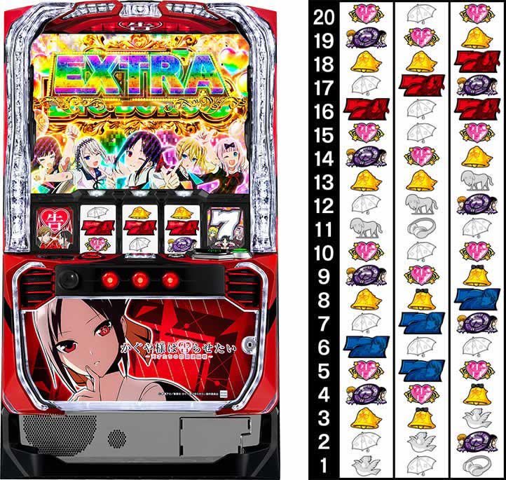  Lパチスロかぐや様は告らせたい 台写真 リール配列