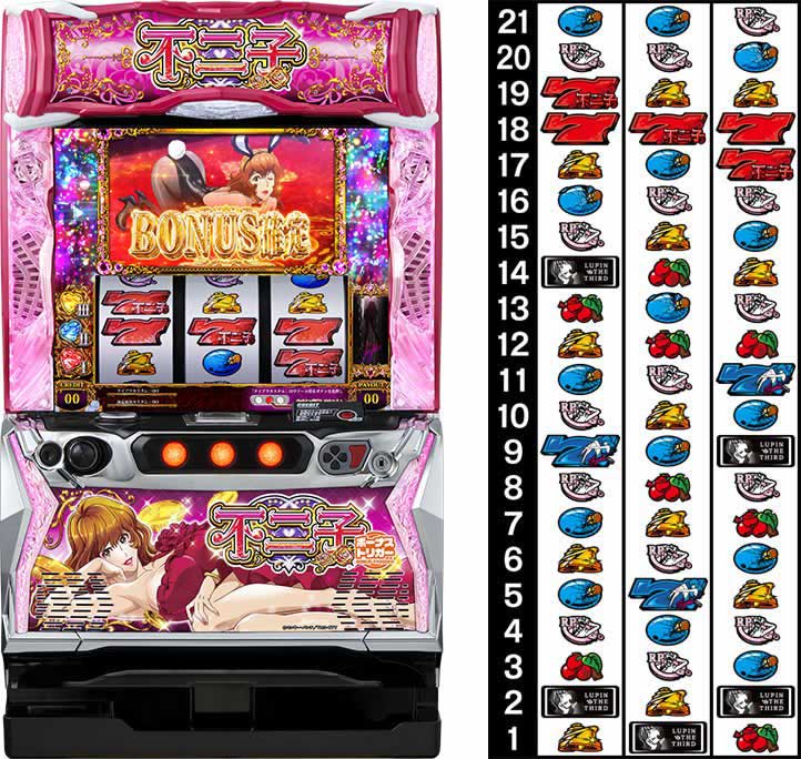 筐体　リール配列｜L不二子BT