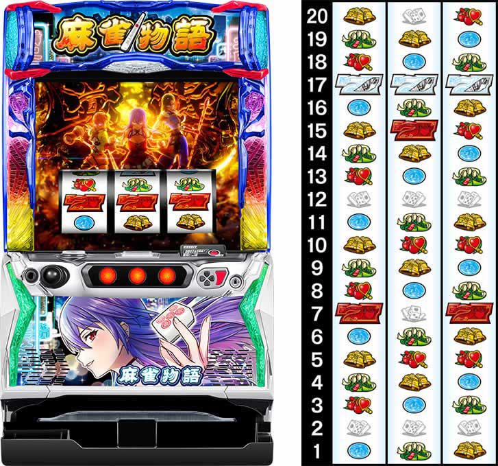 筐体 リール画像|L麻雀物語