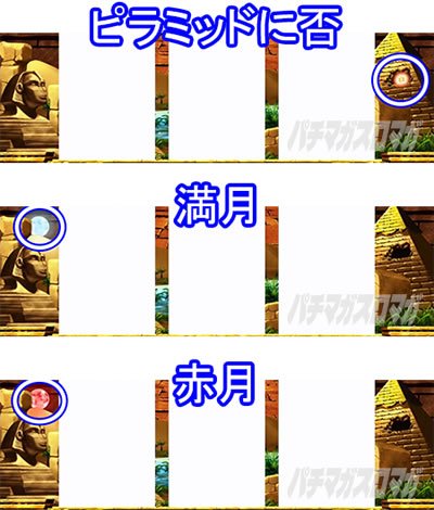 スマスロ 秘宝伝 伝説モードの示唆