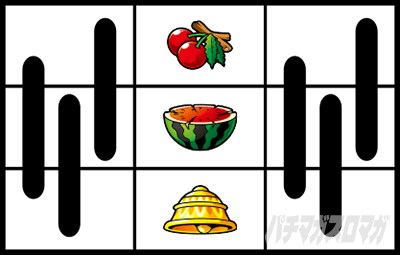 スマスロ 秘宝伝　高確率中