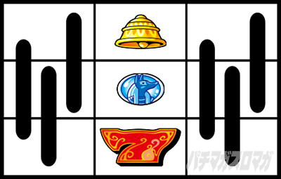 スマスロ 秘宝伝　高確率中