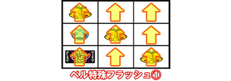 沖ドキDUOアンコール　特殊フラッシュ