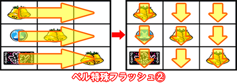 沖ドキDUOアンコール　特殊フラッシュ