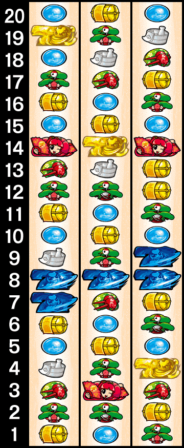 吉宗RISING リール配列