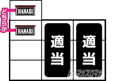 スマスロ ハナビ HANABI 花火　JAC INハズシ リプレイハズシ