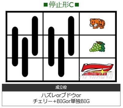 マイジャグV　停止形