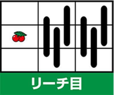 ハッピージャグラーVⅢ　リーチ目