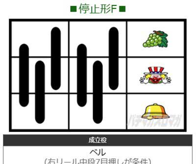 マイジャグV　停止形