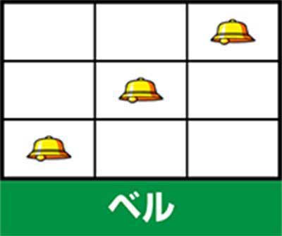 ハッピージャグラーVⅢ　ベル