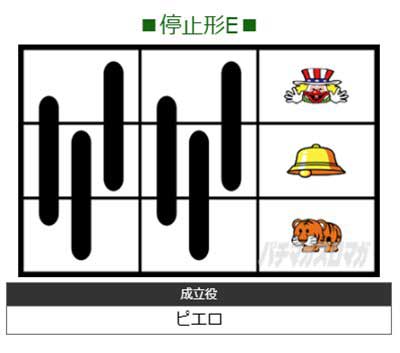マイジャグV　停止形