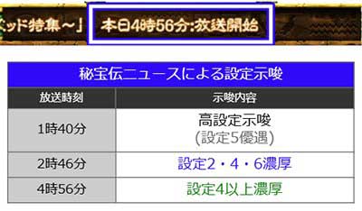 スマスロ秘宝伝　秘宝伝ニュース