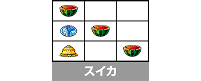 スマスロ秘宝伝　スイカ