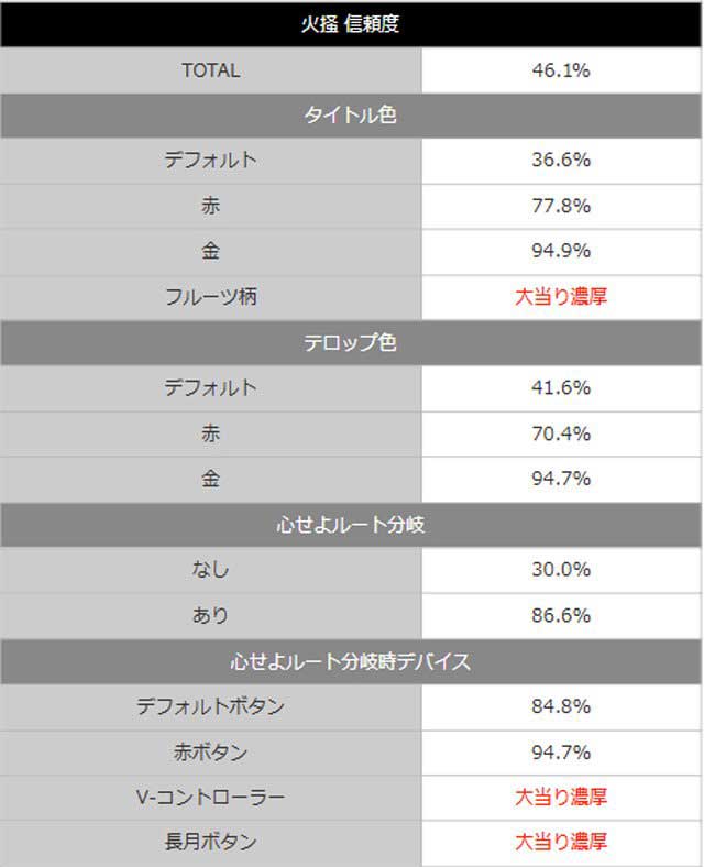 もののがたりひかき
