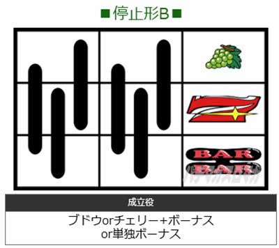 マイジャグV　停止形