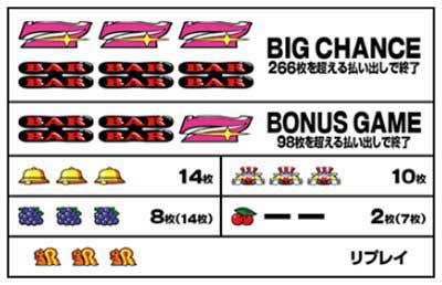 ハッピージャグラーVⅢ