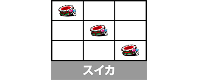 沖ドキDUOアンコール　スイカ