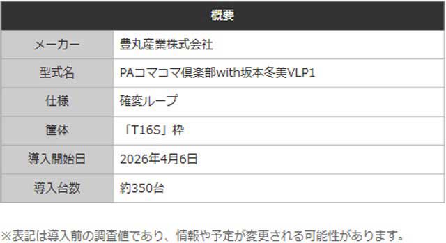 コマコマ倶楽部_概要