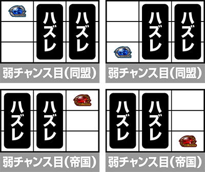 銀英伝　弱チャンス目