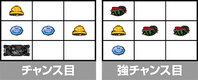 スマスロバイオ5　チャンス目