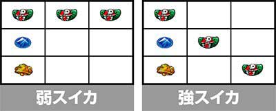 ヱヴァBT　スイカ