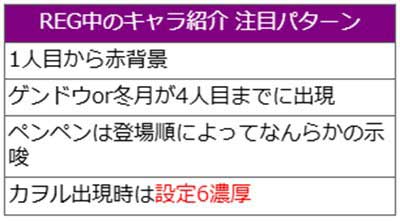 ヱヴァBT　REG中