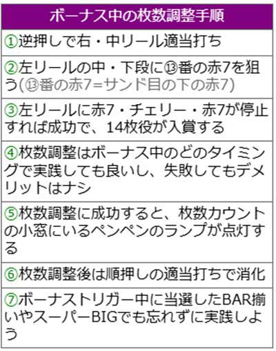 ヱヴァBT　ボーナス