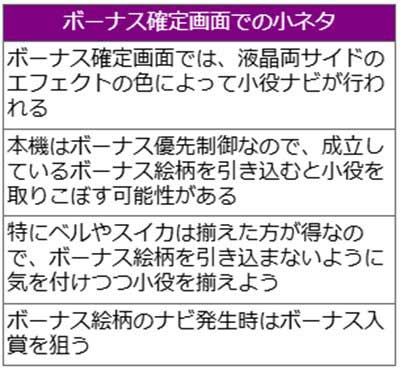 ヱヴァBT　ボーナス確定画面