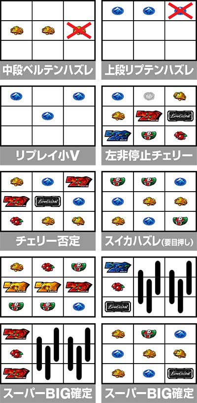 ヱヴァBT　リーチ目
