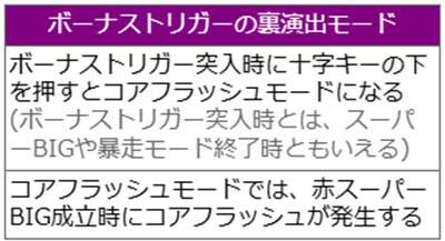 ヱヴァBT　カスタム