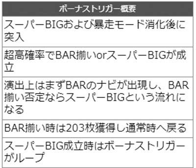 ヱヴァBT　ボーナストリガー