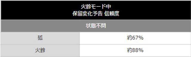 ナギナミかりん