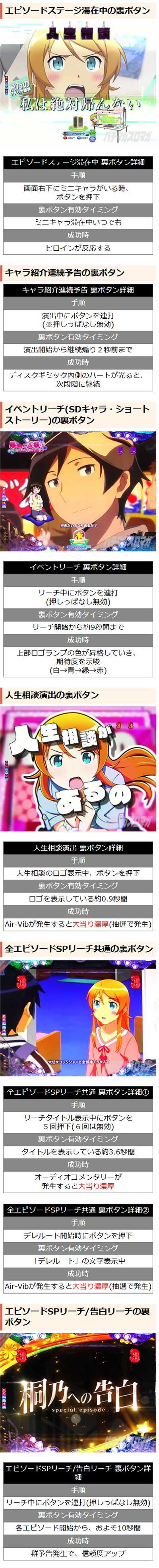 通常時の裏ボタン P俺の妹がこんなに可愛いわけがない。