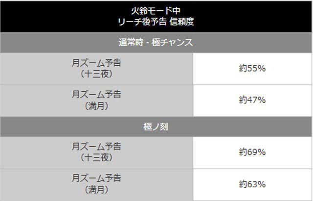 ナギナミかりん