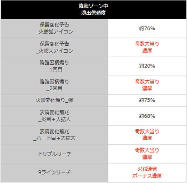 ナギナミかりん