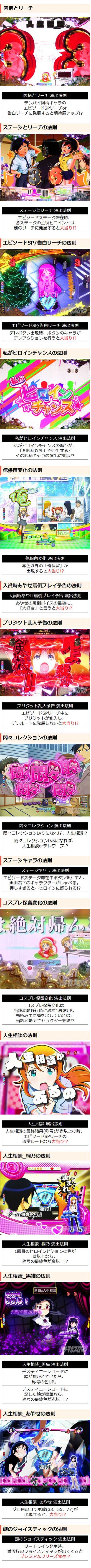 通常時演出法則 P俺の妹がこんなに可愛いわけがない。攻略!!スキップ159ver.
