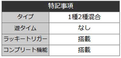 盾の勇者199　スペック