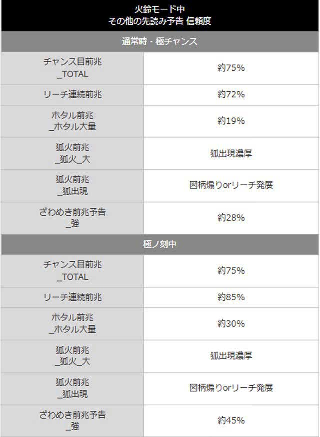 ナギナミかりん
