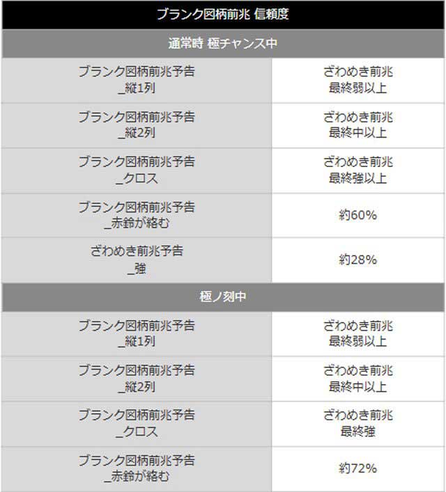 ナギナミかりん