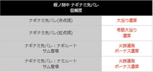 ナギナミかりん